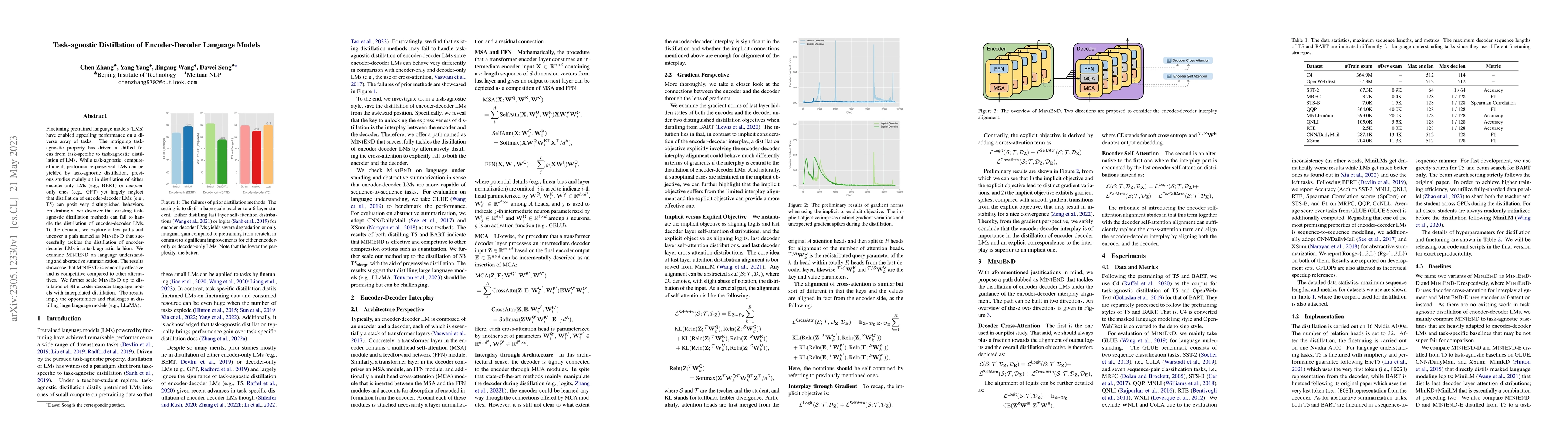 Thumbnail for Task-agnostic Distillation of Encoder-Decoder Language Models