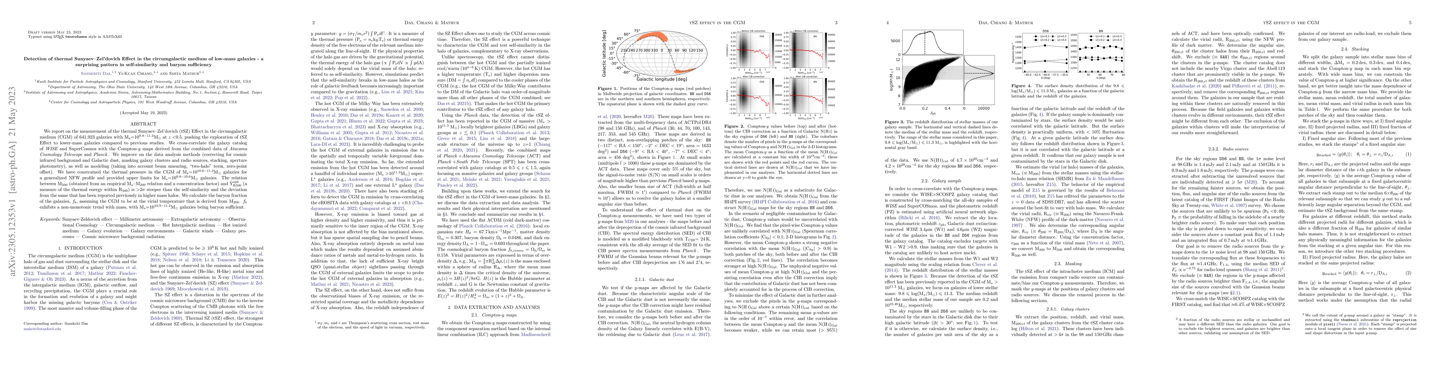 Thumbnail for Detection of thermal Sunyaev-Zel'dovich Effect in the circumgalactic
  medium of low-mass galaxies -- a surprising pattern in self-similarity and
  baryon sufficiency