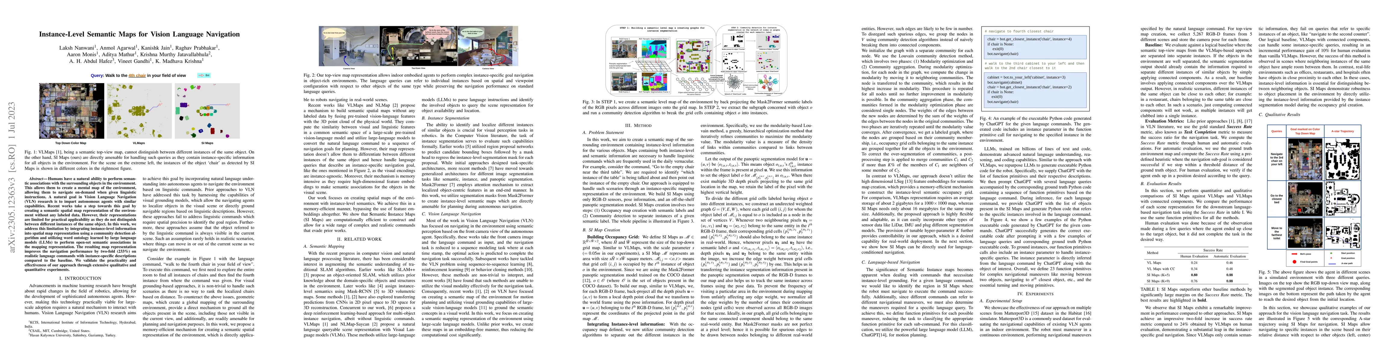 Thumbnail for Instance-Level Semantic Maps for Vision Language Navigation
