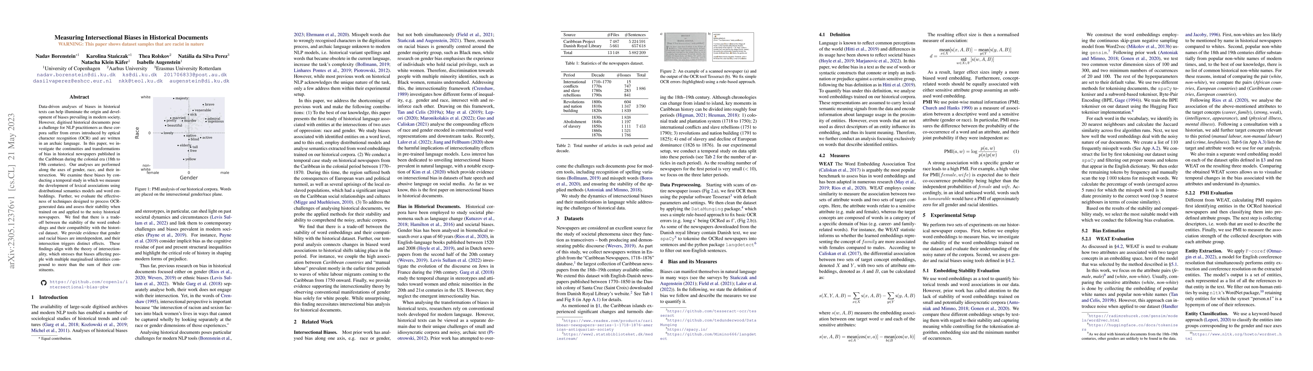Thumbnail for Measuring Intersectional Biases in Historical Documents