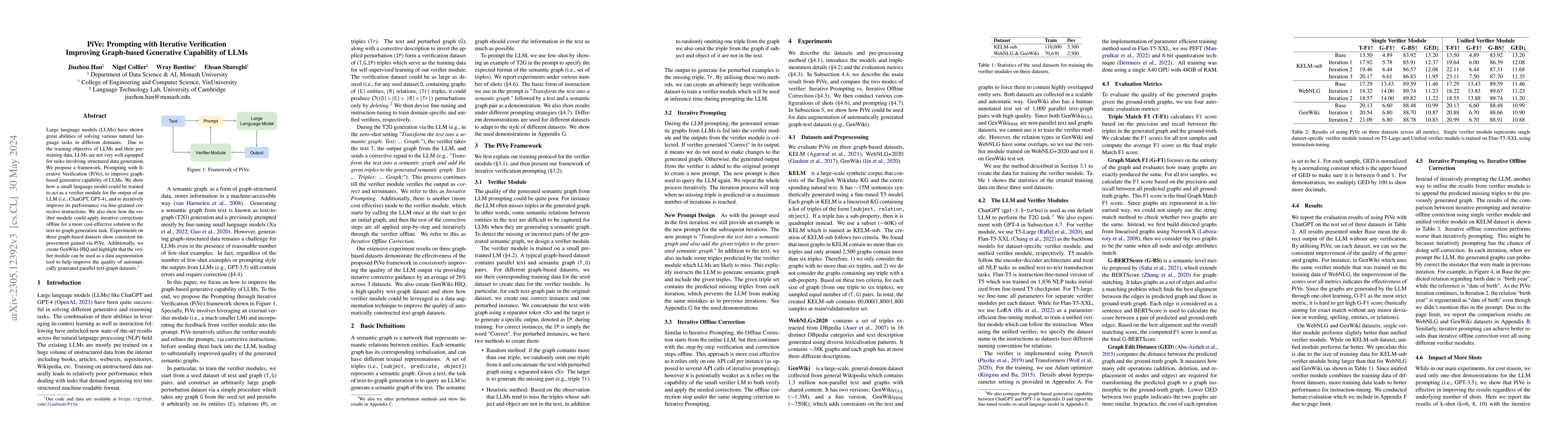 Thumbnail for PiVe: Prompting with Iterative Verification Improving Graph-based
  Generative Capability of LLMs