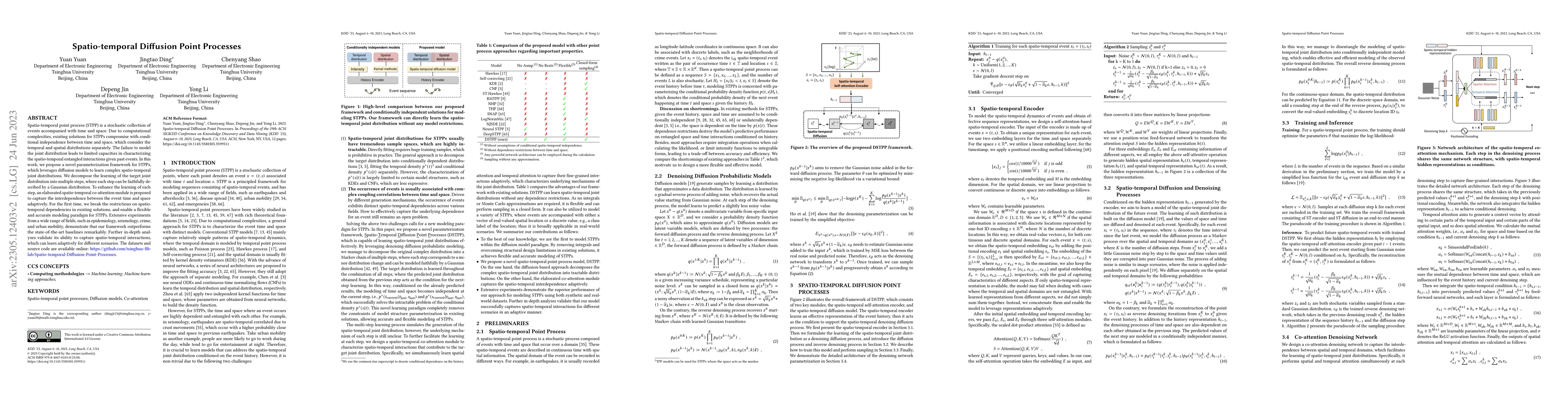 Thumbnail for Spatio-temporal Diffusion Point Processes