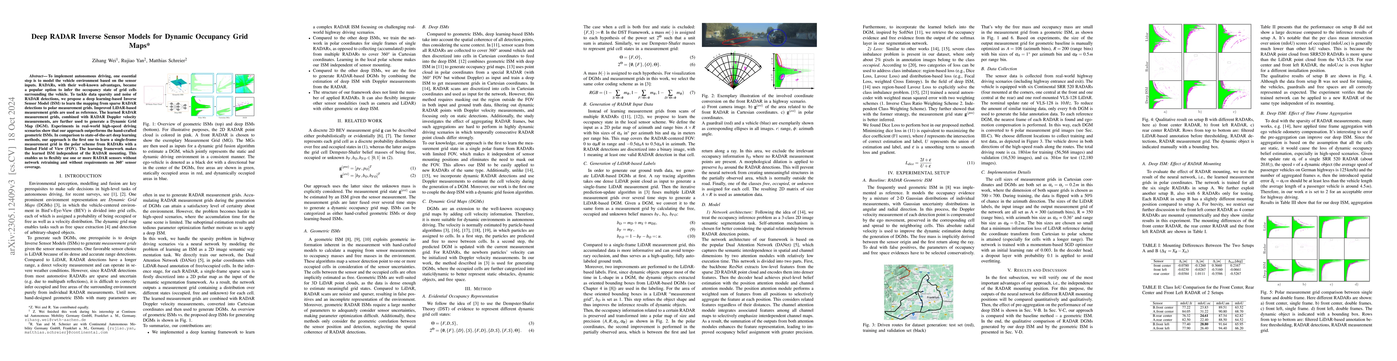 Thumbnail for Deep Radar Inverse Sensor Models for Dynamic Occupancy Grid Maps