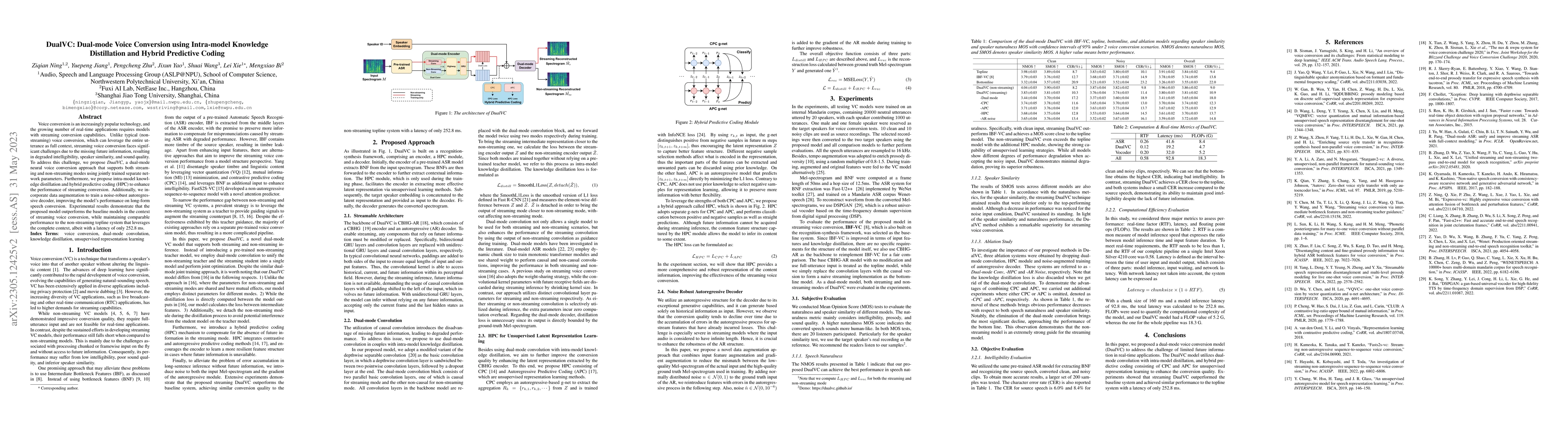 Thumbnail for DualVC: Dual-mode Voice Conversion using Intra-model Knowledge
  Distillation and Hybrid Predictive Coding