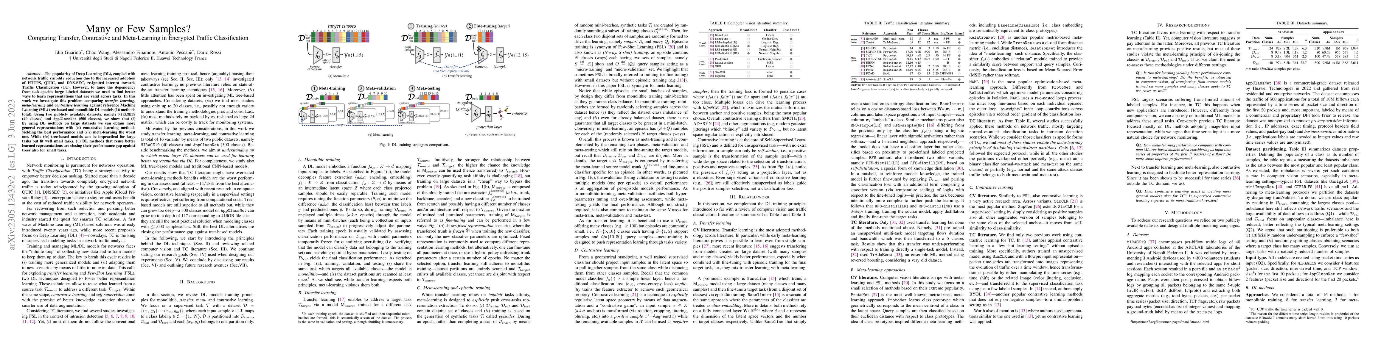Thumbnail for Many or Few Samples? Comparing Transfer, Contrastive and Meta-Learning
  in Encrypted Traffic Classification