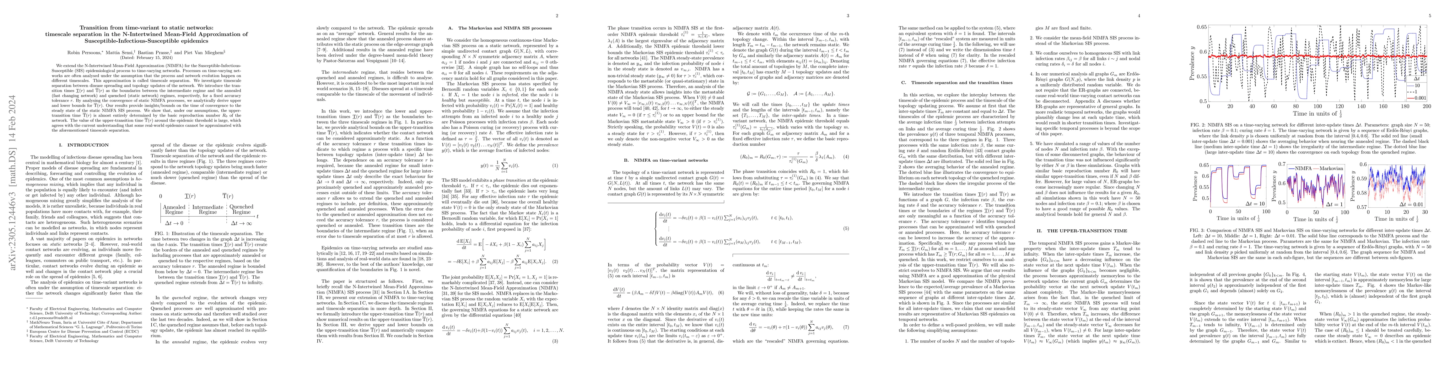 Thumbnail for Transition from time-variant to static networks: timescale separation in
  NIMFA SIS epidemics