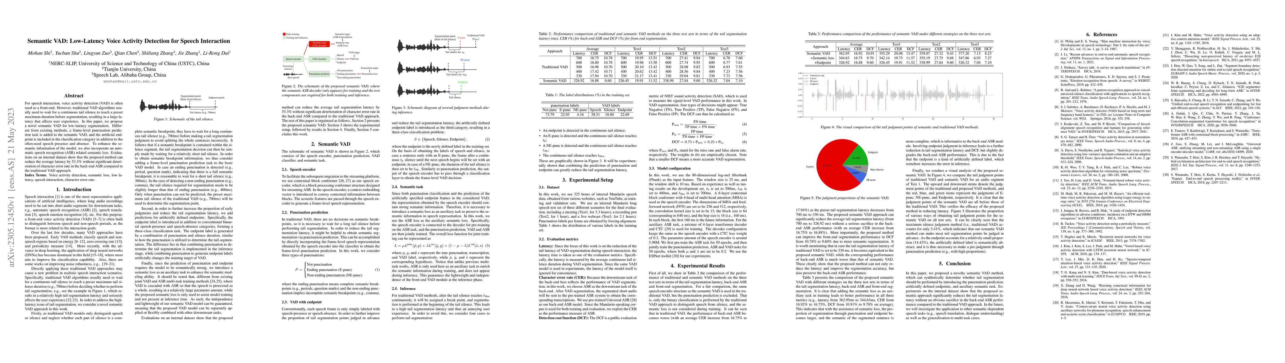 Thumbnail for Semantic VAD: Low-Latency Voice Activity Detection for Speech
  Interaction