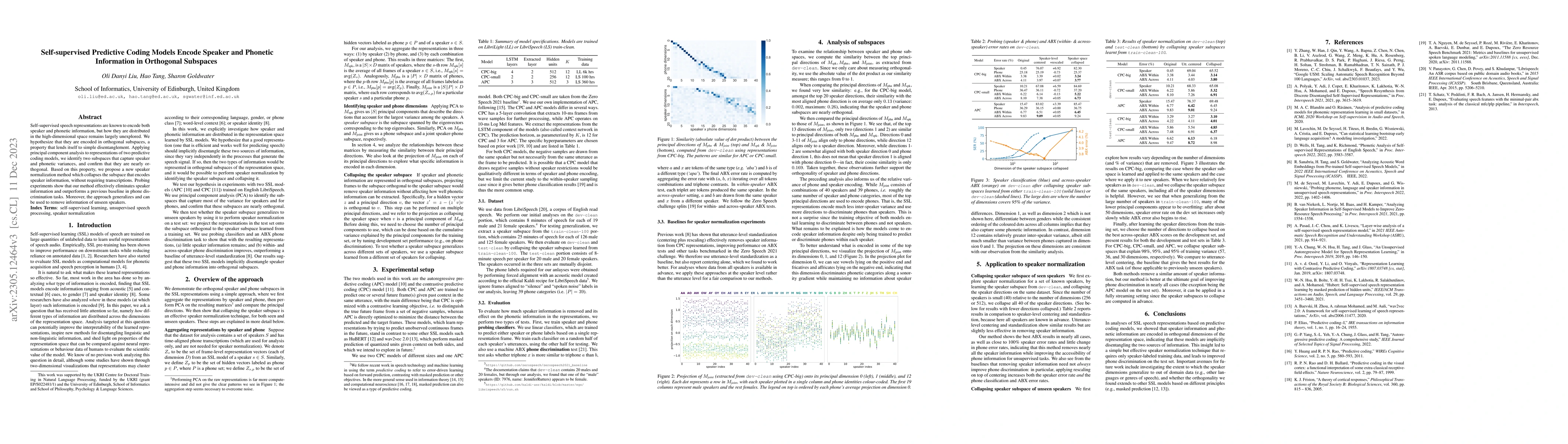 Thumbnail for Self-supervised Predictive Coding Models Encode Speaker and Phonetic
  Information in Orthogonal Subspaces