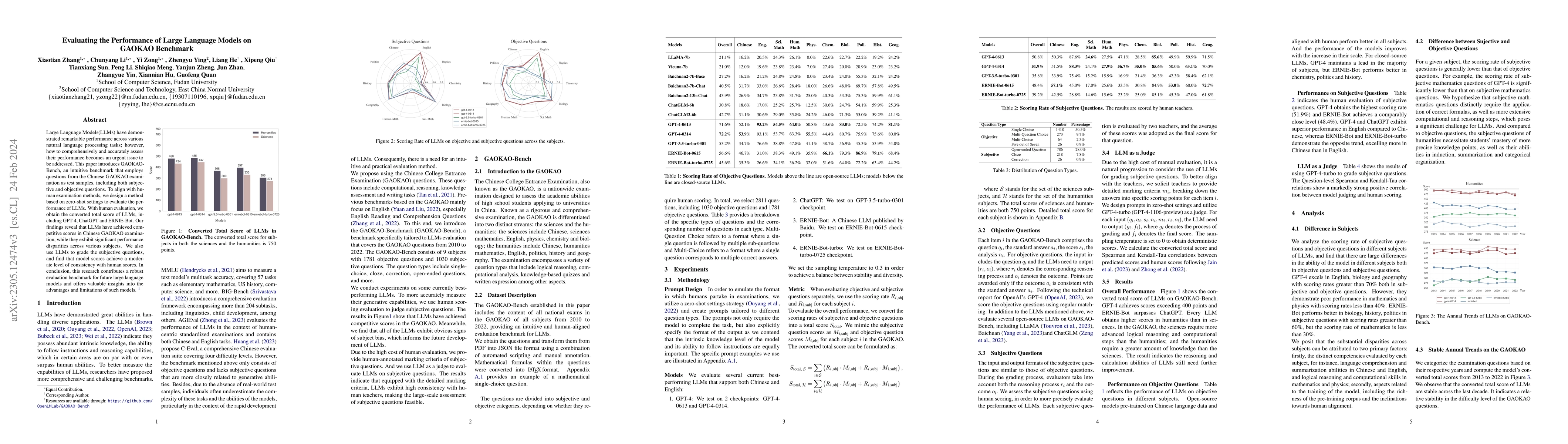 Thumbnail for Evaluating the Performance of Large Language Models on GAOKAO Benchmark