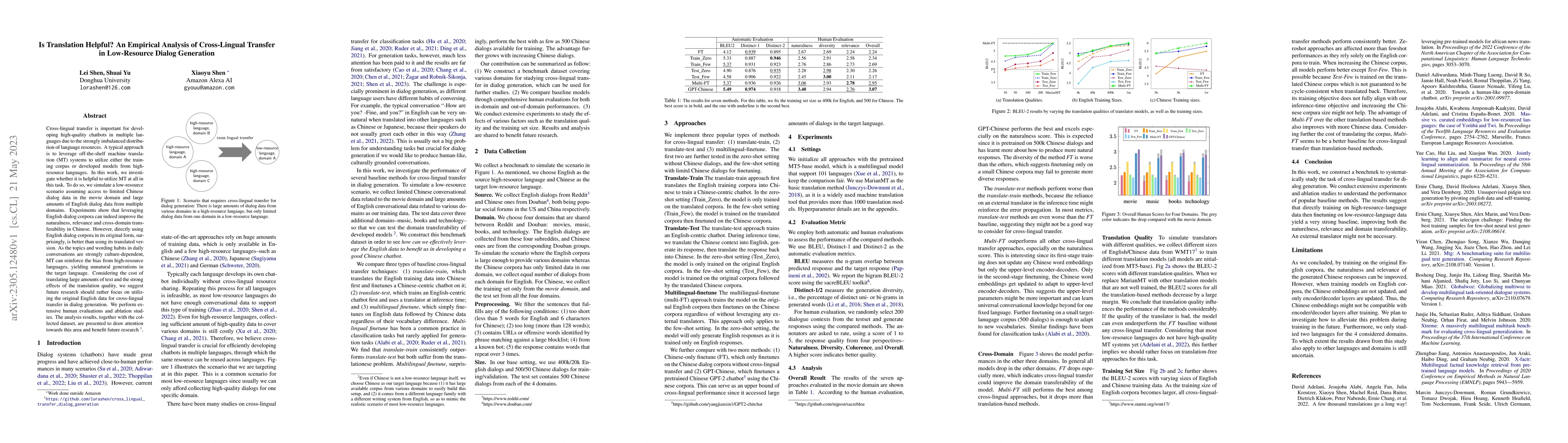 Thumbnail for Is Translation Helpful? An Empirical Analysis of Cross-Lingual Transfer
  in Low-Resource Dialog Generation