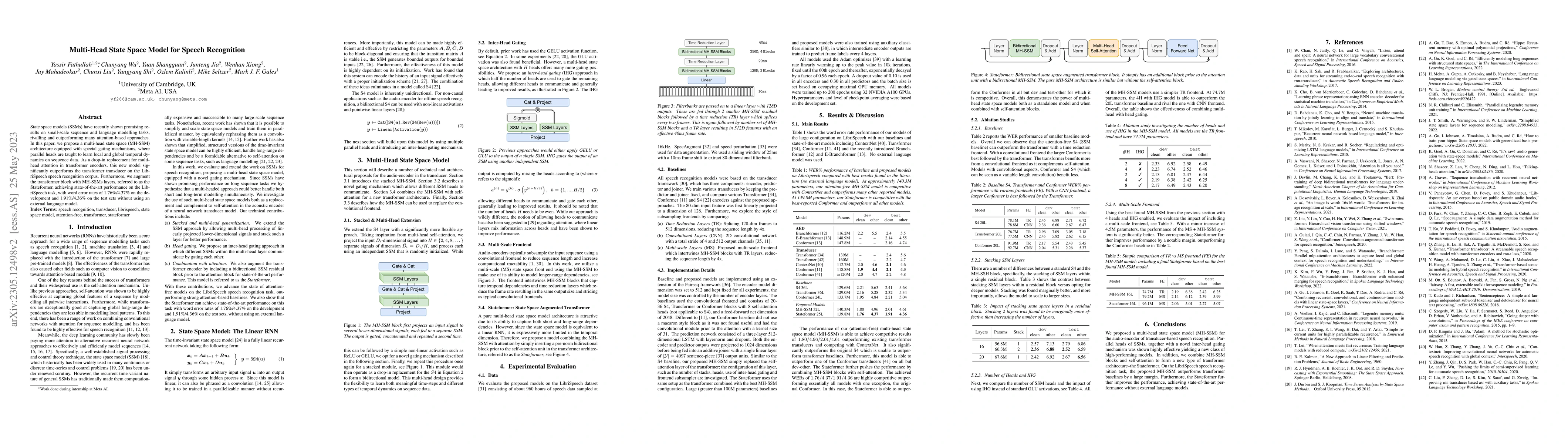 Thumbnail for Multi-Head State Space Model for Speech Recognition