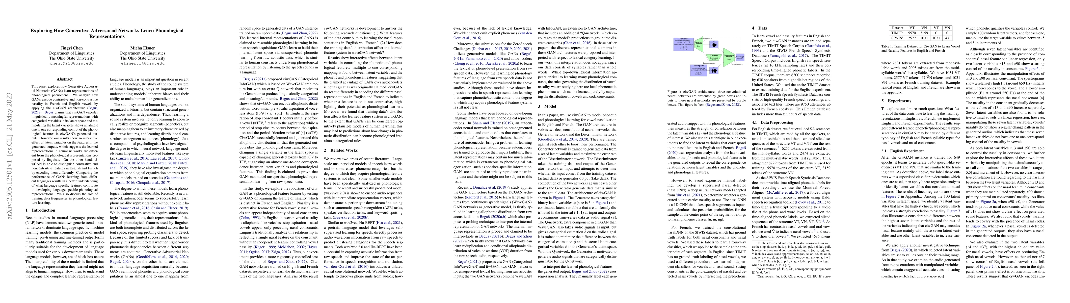 Thumbnail for Exploring How Generative Adversarial Networks Learn Phonological
  Representations