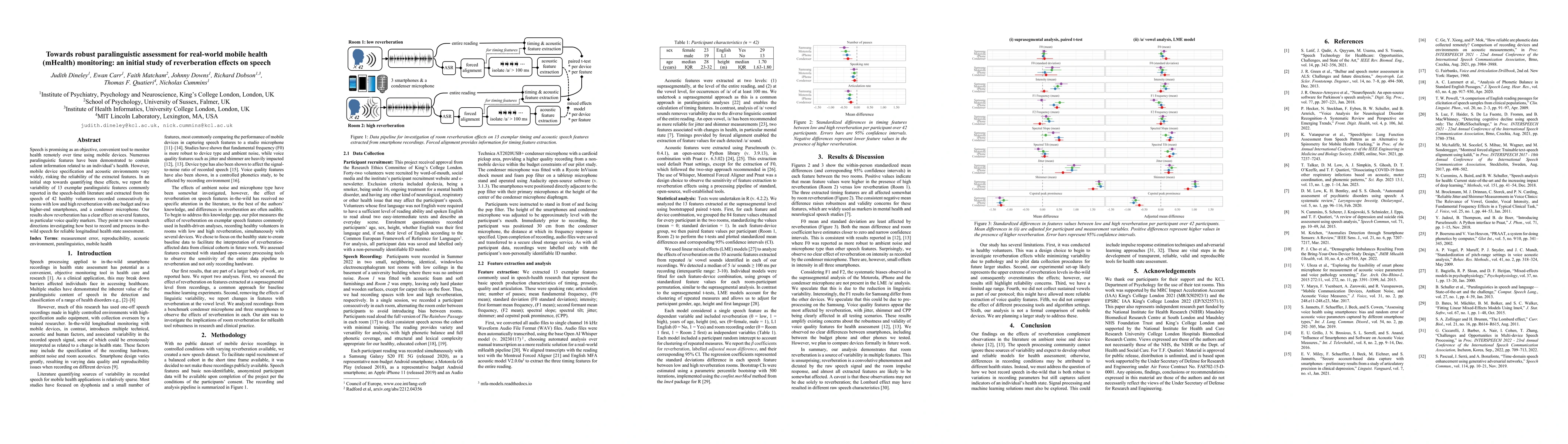 Thumbnail for Towards robust paralinguistic assessment for real-world mobile health
  (mHealth) monitoring: an initial study of reverberation effects on speech