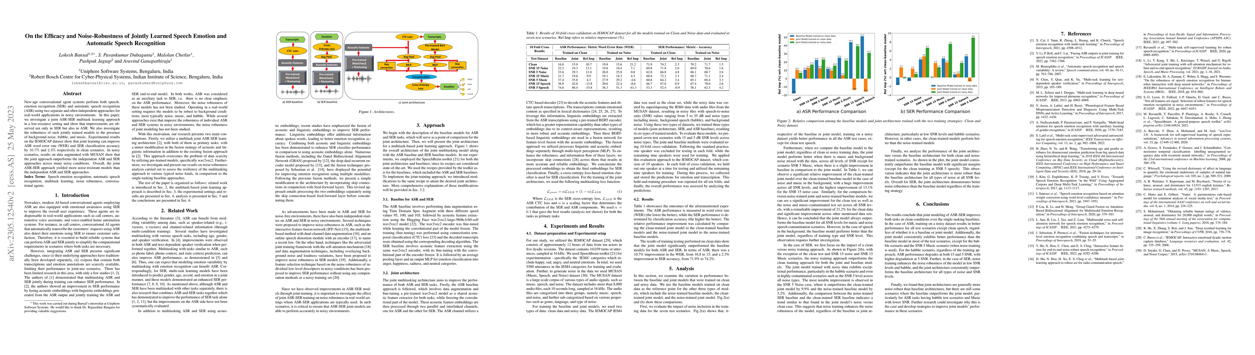 Thumbnail for On the Efficacy and Noise-Robustness of Jointly Learned Speech Emotion
  and Automatic Speech Recognition