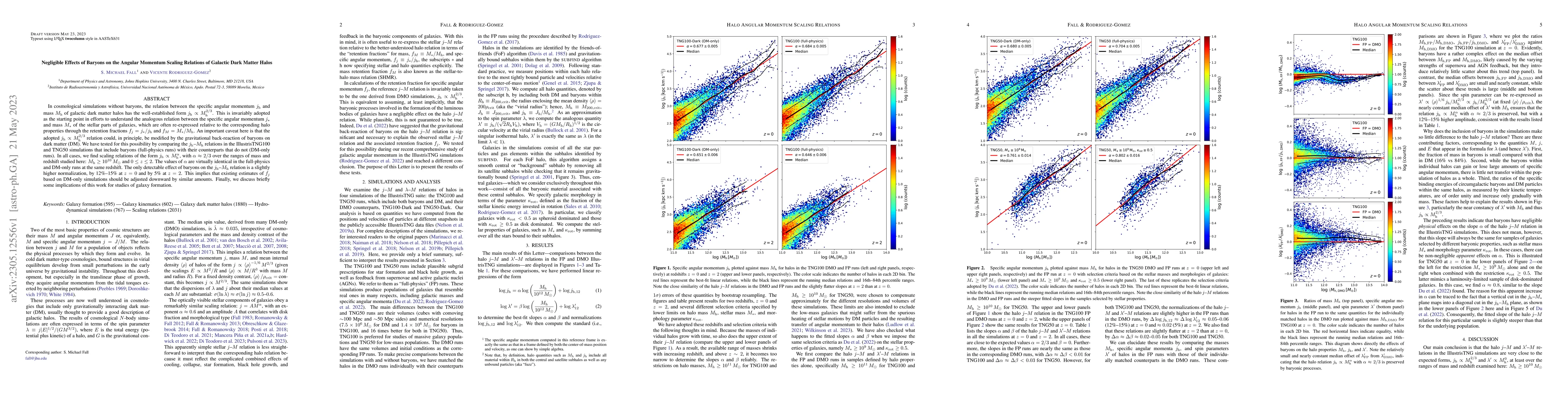 Thumbnail for Negligible Effects of Baryons on the Angular Momentum Scaling Relations
  of Galactic Dark Matter Halos