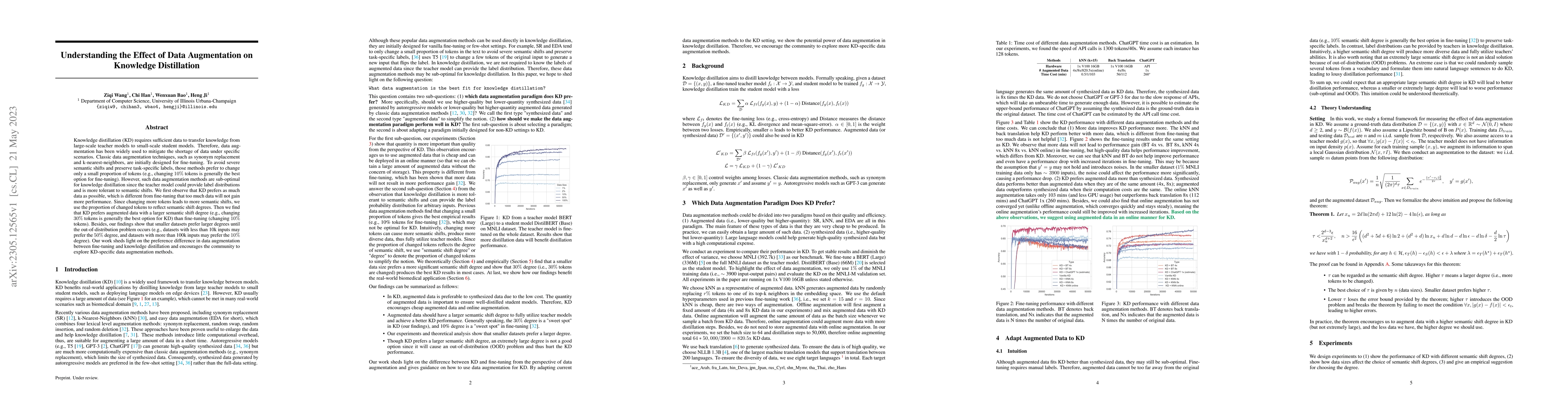 Thumbnail for Understanding the Effect of Data Augmentation on Knowledge Distillation