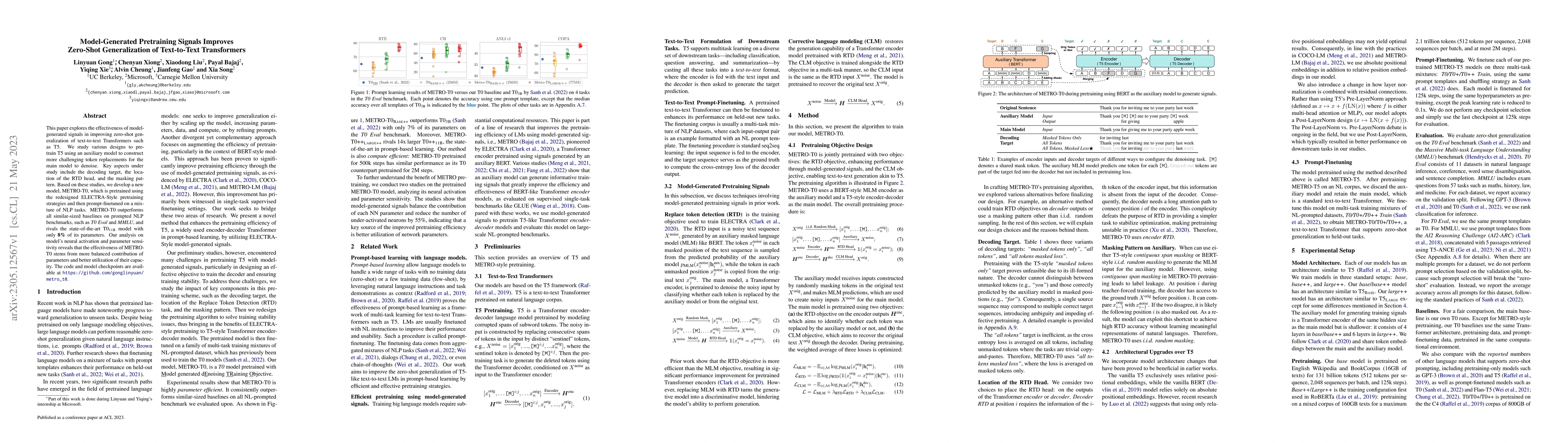 Thumbnail for Model-Generated Pretraining Signals Improves Zero-Shot Generalization of
  Text-to-Text Transformers