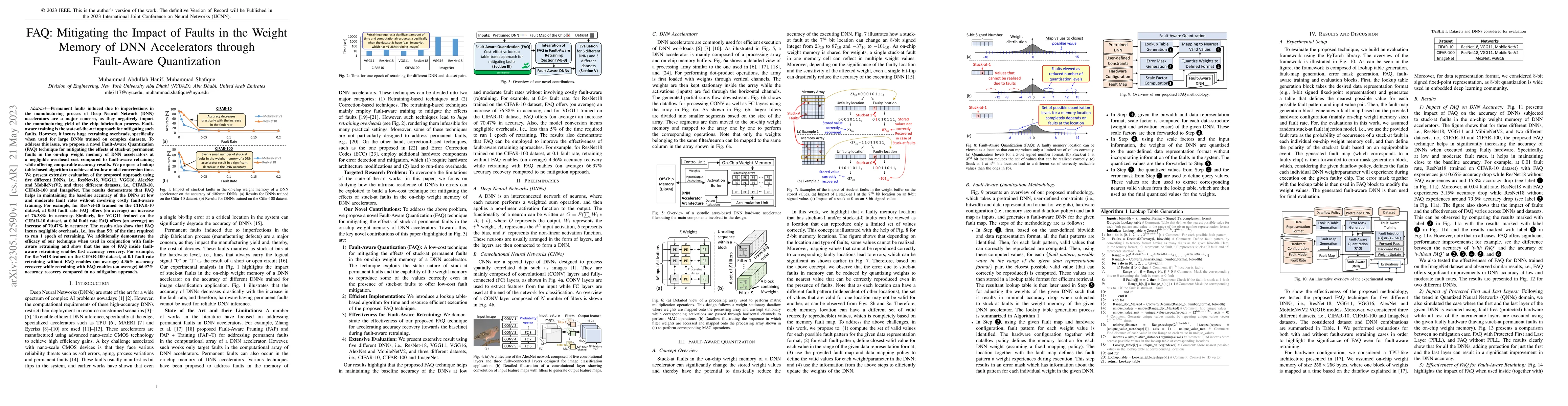 Thumbnail for FAQ: Mitigating the Impact of Faults in the Weight Memory of DNN
  Accelerators through Fault-Aware Quantization
