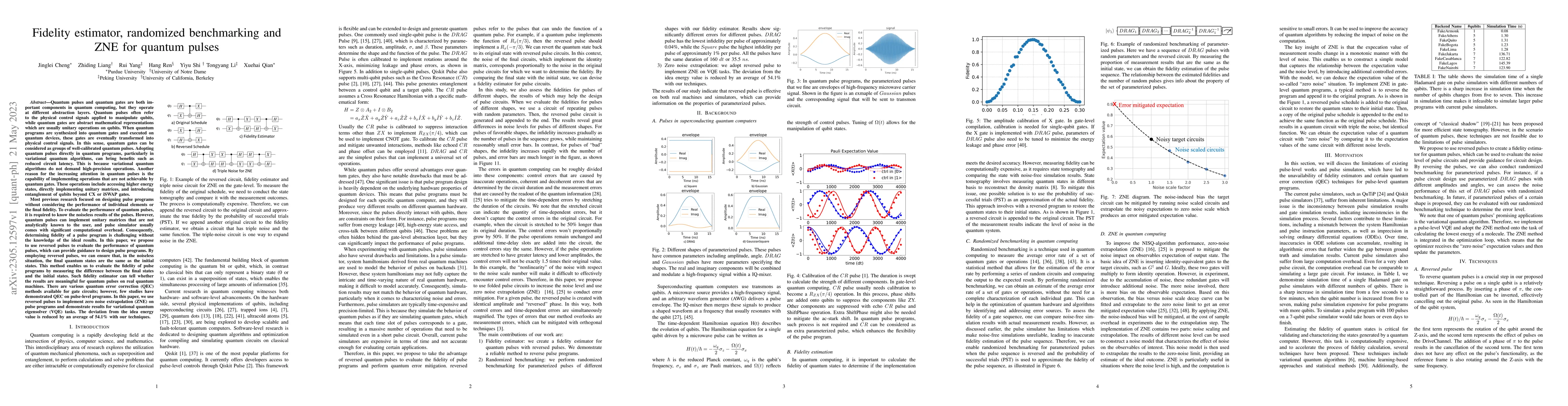 Thumbnail for Fidelity estimator, randomized benchmarking and ZNE for quantum pulses