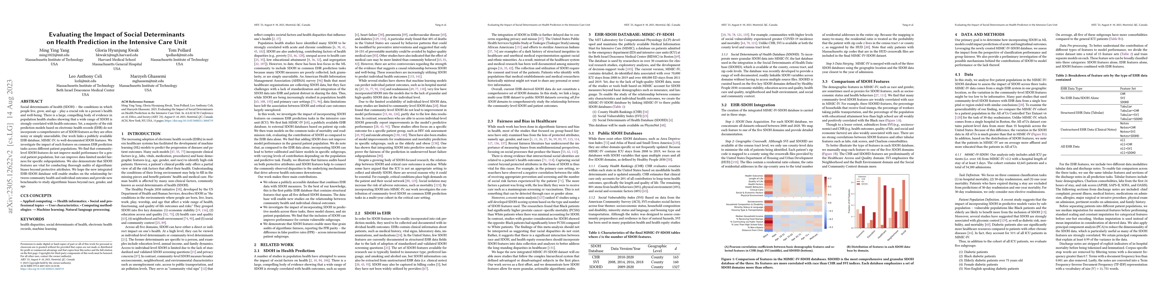 Thumbnail for Evaluating the Impact of Social Determinants on Health Prediction in the
  Intensive Care Unit