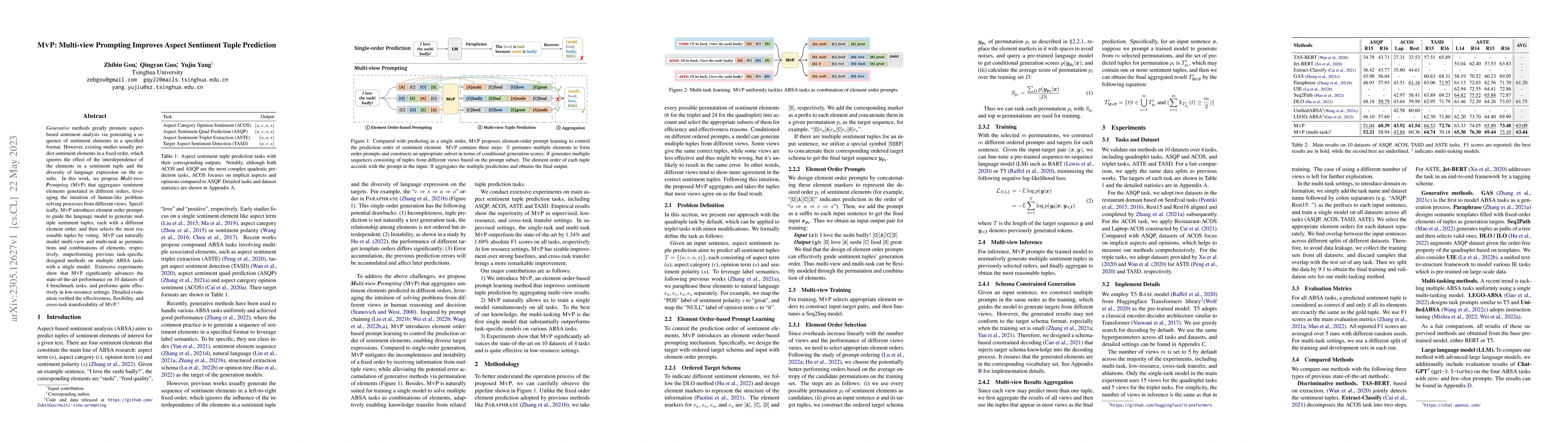 Thumbnail for MvP: Multi-view Prompting Improves Aspect Sentiment Tuple Prediction
