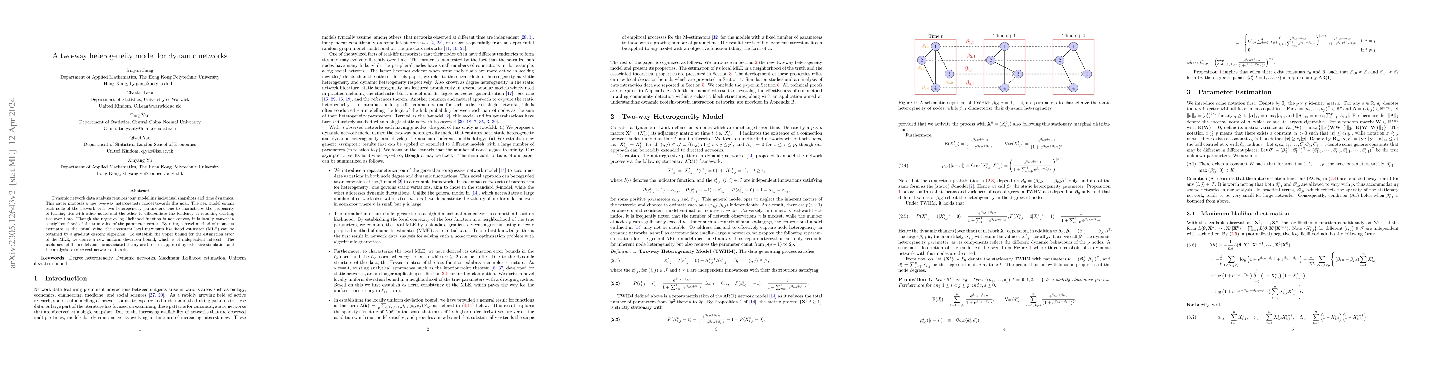 Thumbnail for A two-way heterogeneity model for dynamic networks
