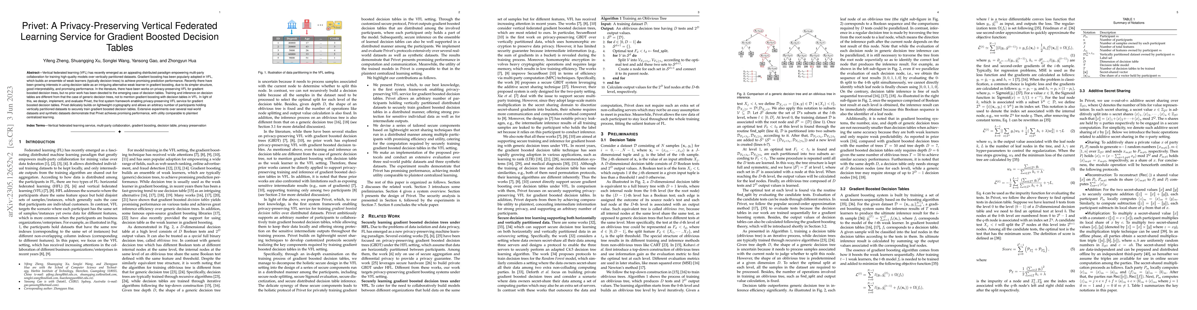 Thumbnail for Privet: A Privacy-Preserving Vertical Federated Learning Service for
  Gradient Boosted Decision Tables