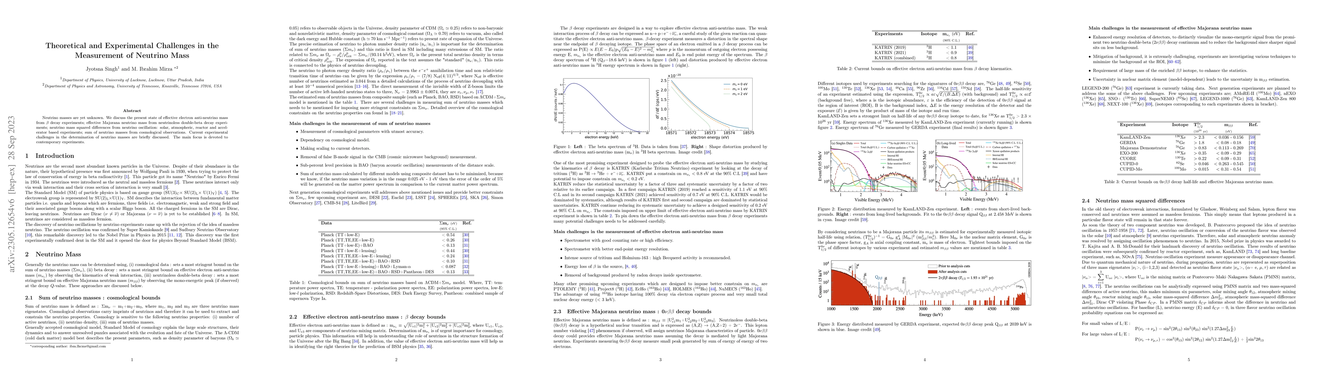 Thumbnail for Theoretical and Experimental Challenges in the Measurement of Neutrino
  Mass