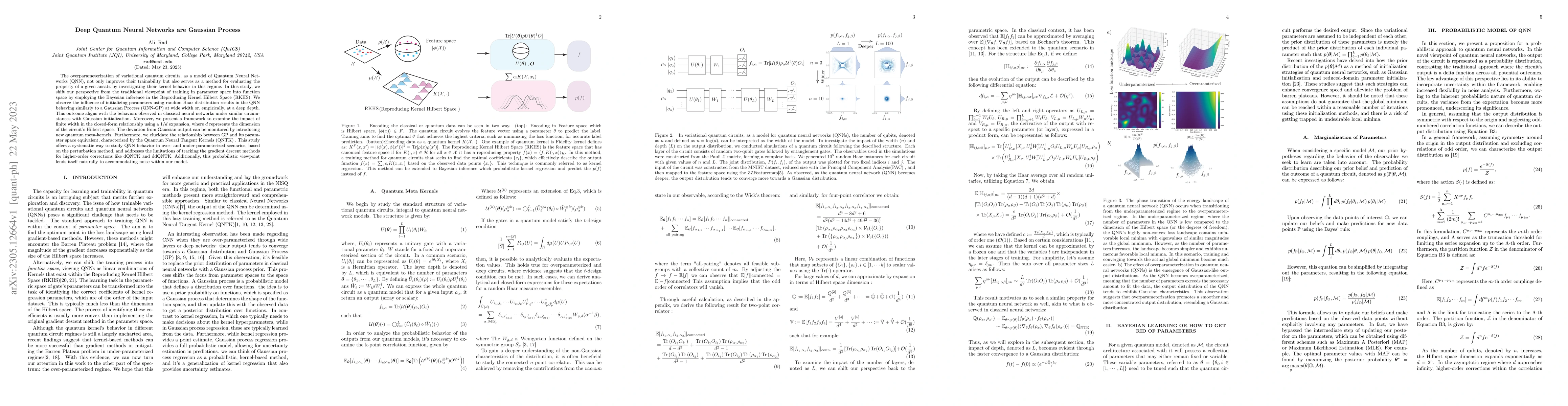 Thumbnail for Deep Quantum Neural Networks are Gaussian Process