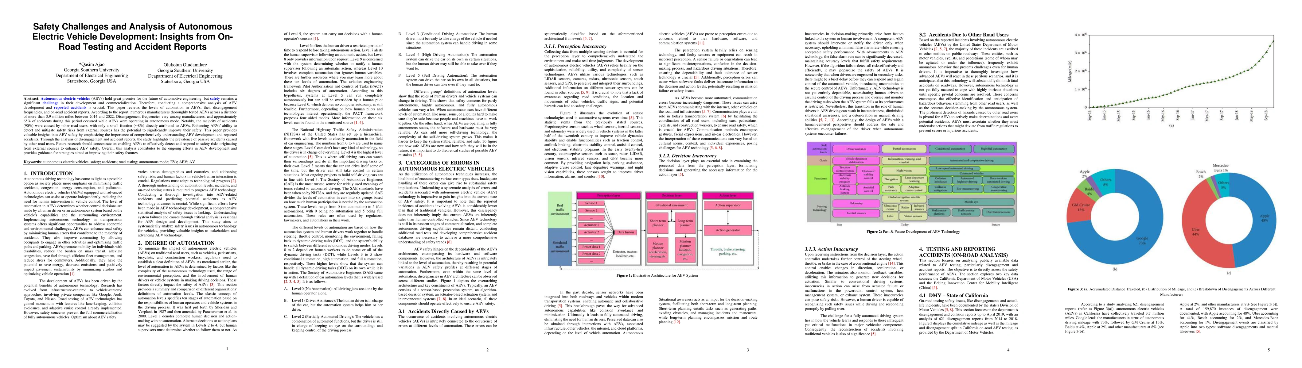 Thumbnail for Safety Challenges and Analysis of Autonomous Electric Vehicle
  Development: Insights from On-Road Testing and Accident Reports