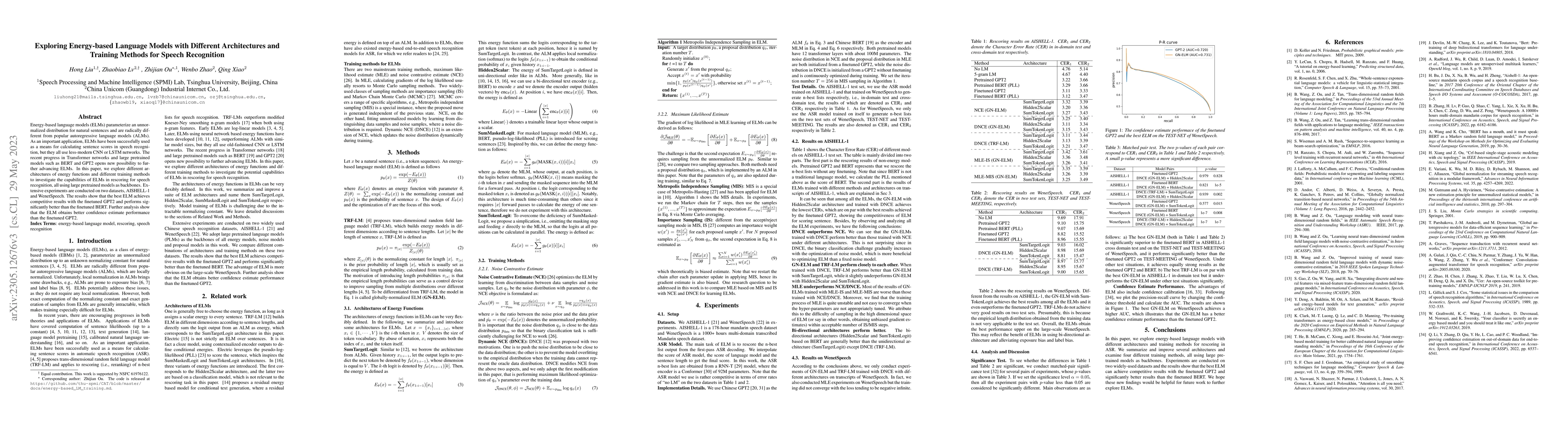 Thumbnail for Exploring Energy-based Language Models with Different Architectures and
  Training Methods for Speech Recognition