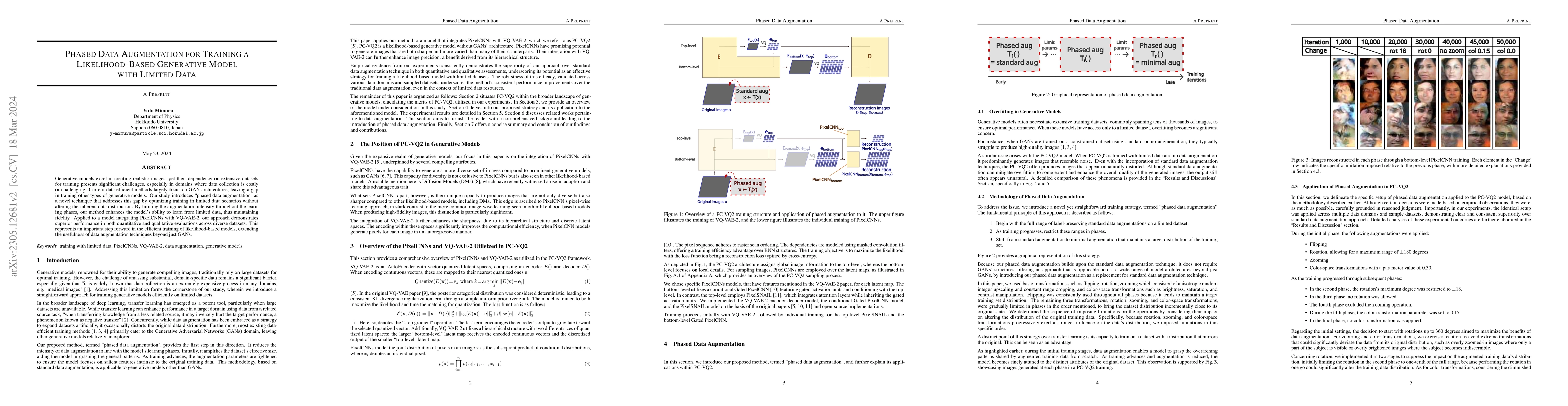 Thumbnail for Phased Data Augmentation for Training a Likelihood-Based Generative
  Model with Limited Data