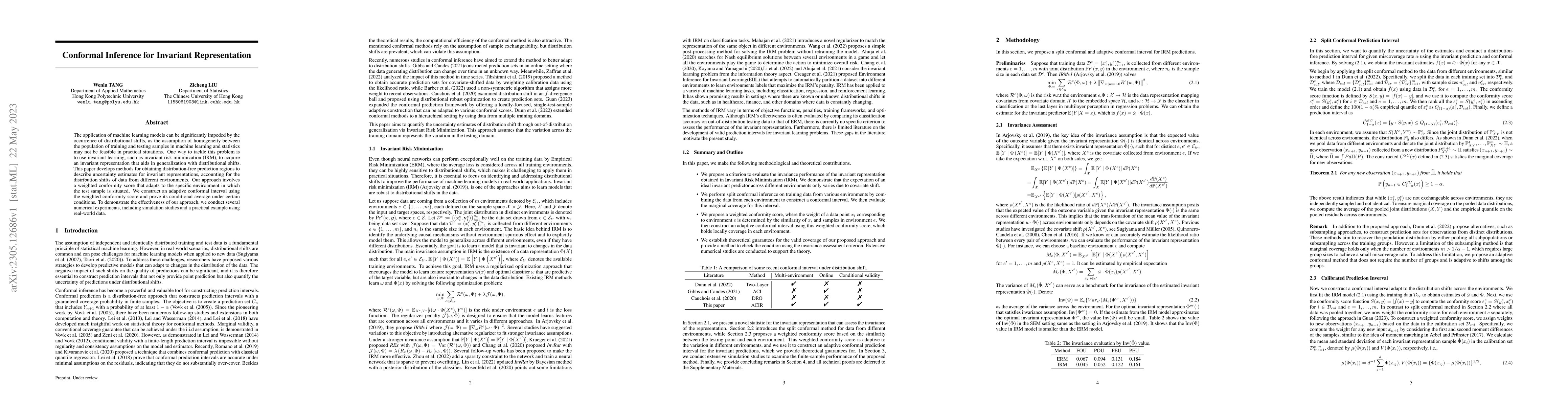 Thumbnail for Conformal Inference for Invariant Risk Minimization