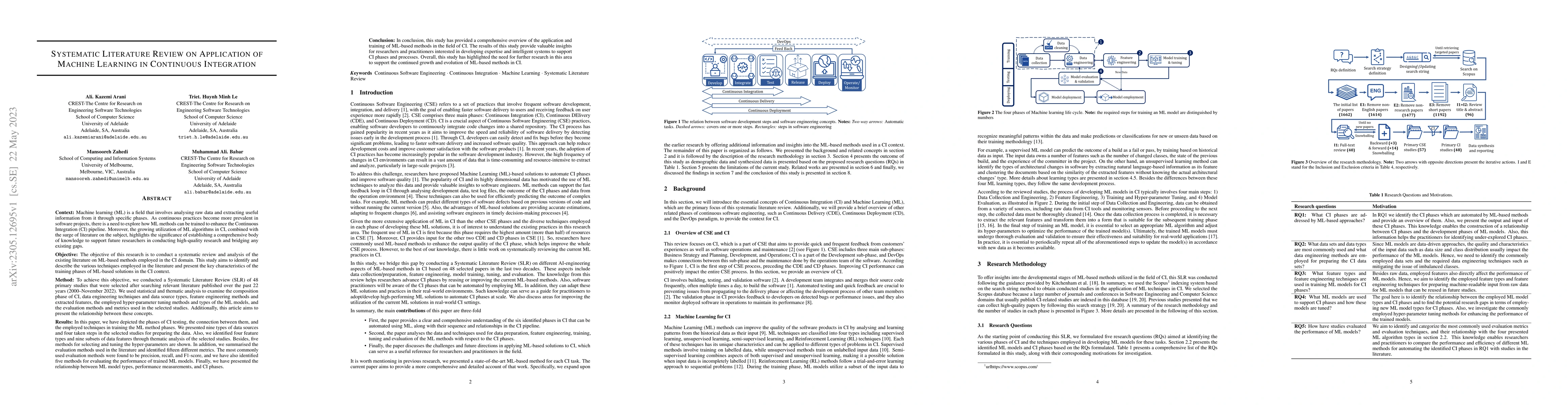 Thumbnail for Systematic Literature Review on Application of Machine Learning in
  Continuous Integration