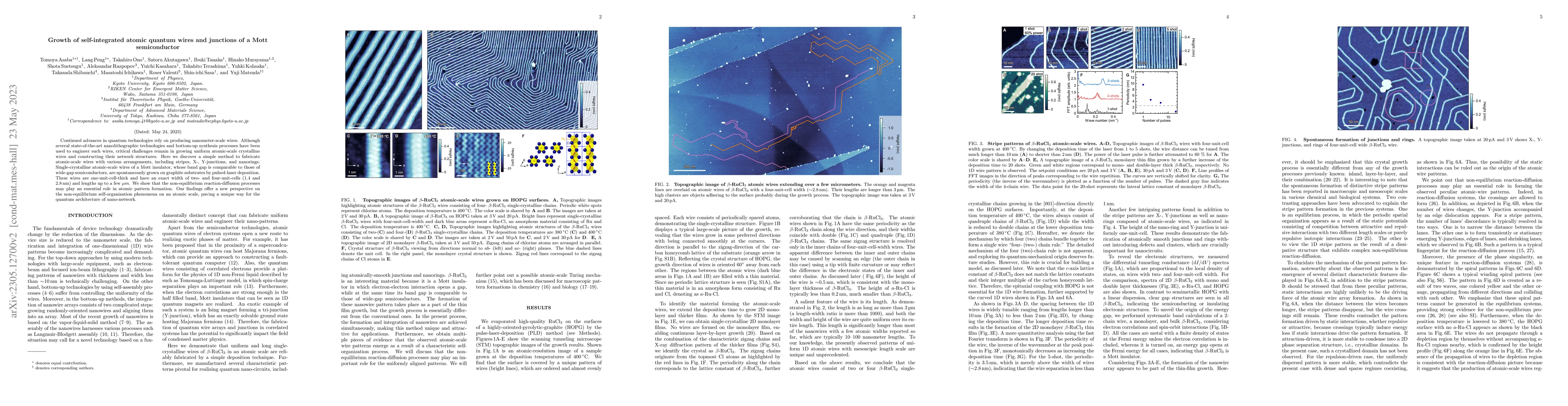Thumbnail for Growth of self-integrated atomic quantum wires and junctions of a Mott
  semiconductor