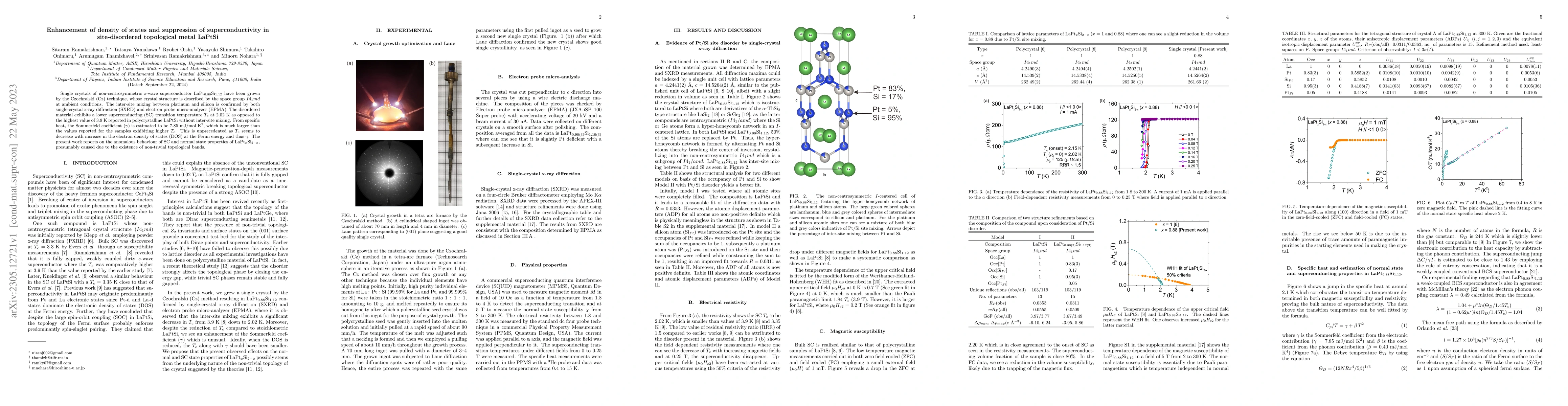 Thumbnail for Enhancement of density of states and suppression of superconductivity in
  site-disordered topological metal LaPtSi