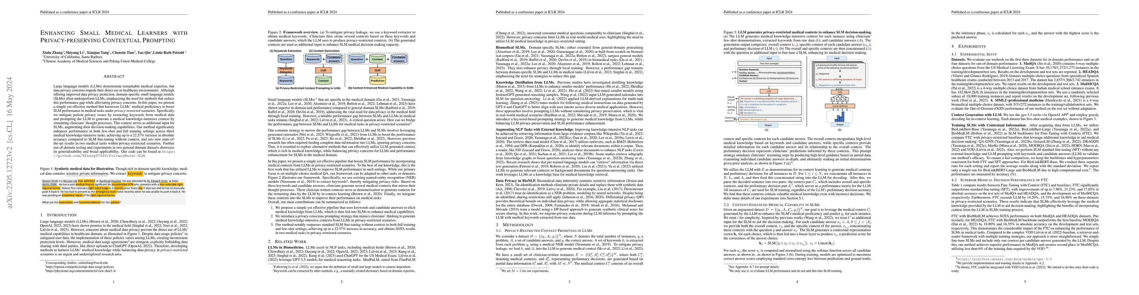 Thumbnail for Enhancing Small Medical Learners with Privacy-preserving Contextual
  Prompting