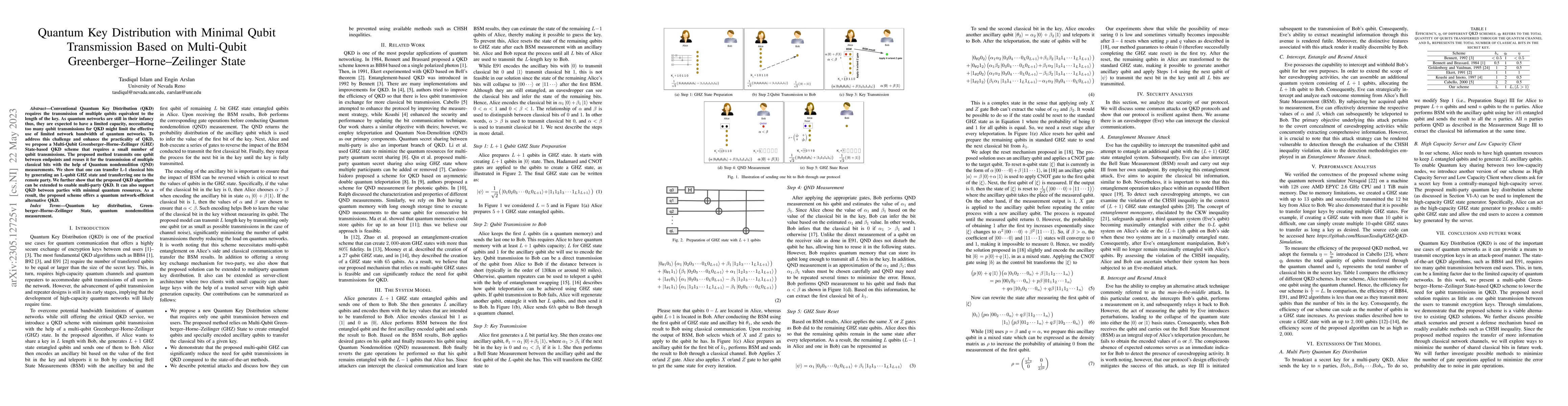 Thumbnail for Quantum Key Distribution with Minimal Qubit Transmission Based on
  MultiQubit Greenberger Horne Zeilinger State