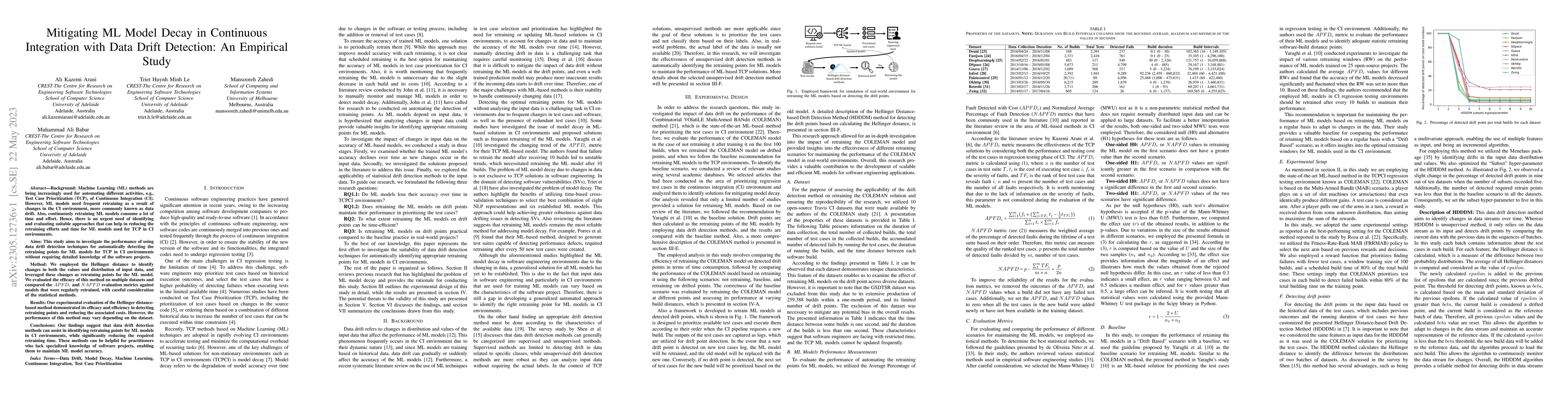 Thumbnail for Mitigating ML Model Decay in Continuous Integration with Data Drift
  Detection: An Empirical Study
