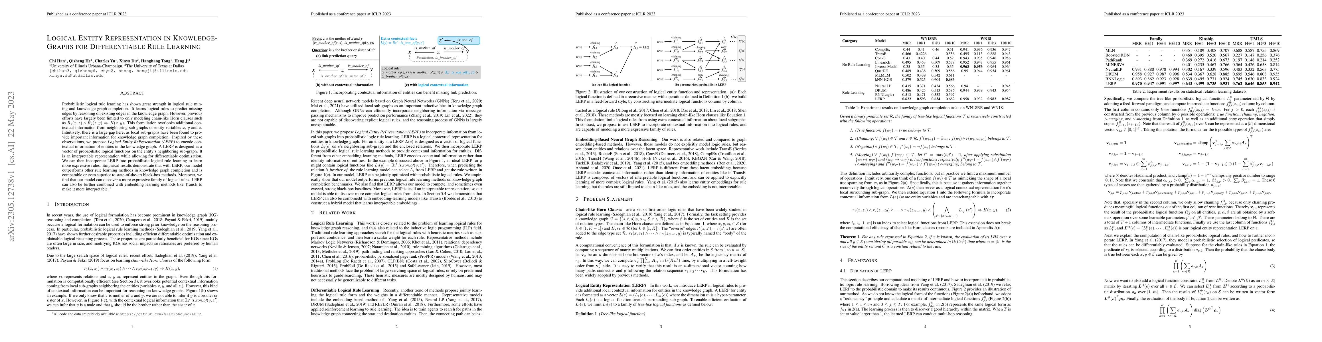 Thumbnail for Logical Entity Representation in Knowledge-Graphs for Differentiable
  Rule Learning