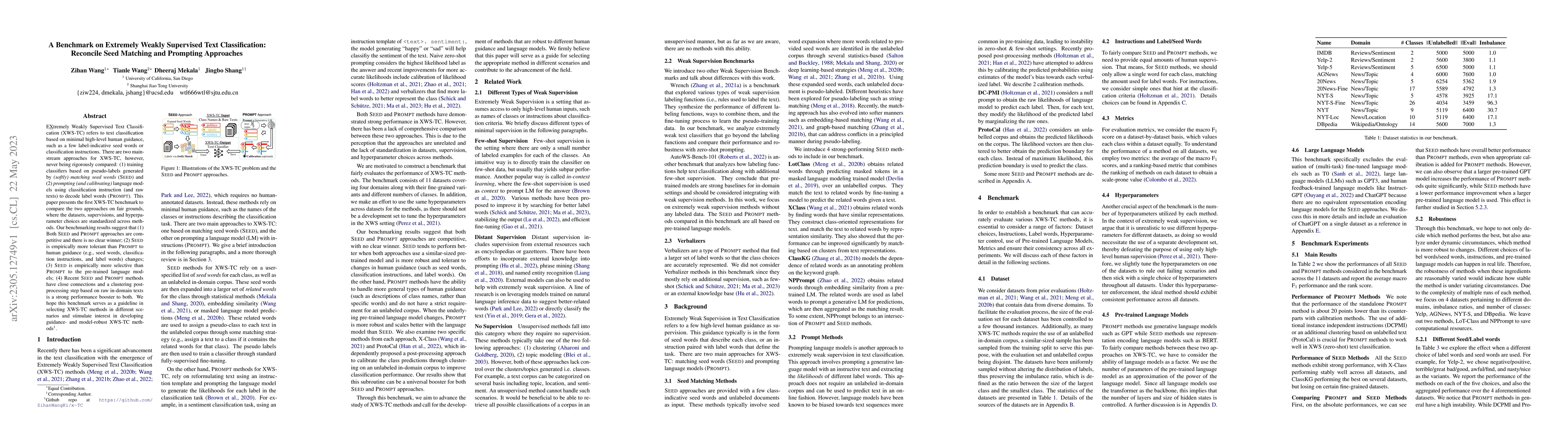 Thumbnail for A Benchmark on Extremely Weakly Supervised Text Classification:
  Reconcile Seed Matching and Prompting Approaches