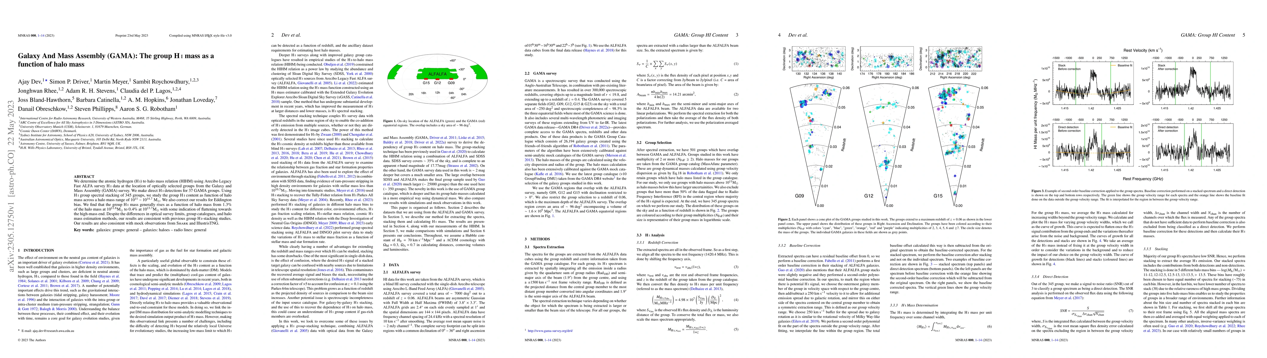 Thumbnail for Galaxy And Mass Assembly (GAMA): The group HI mass as a function of halo
  mass