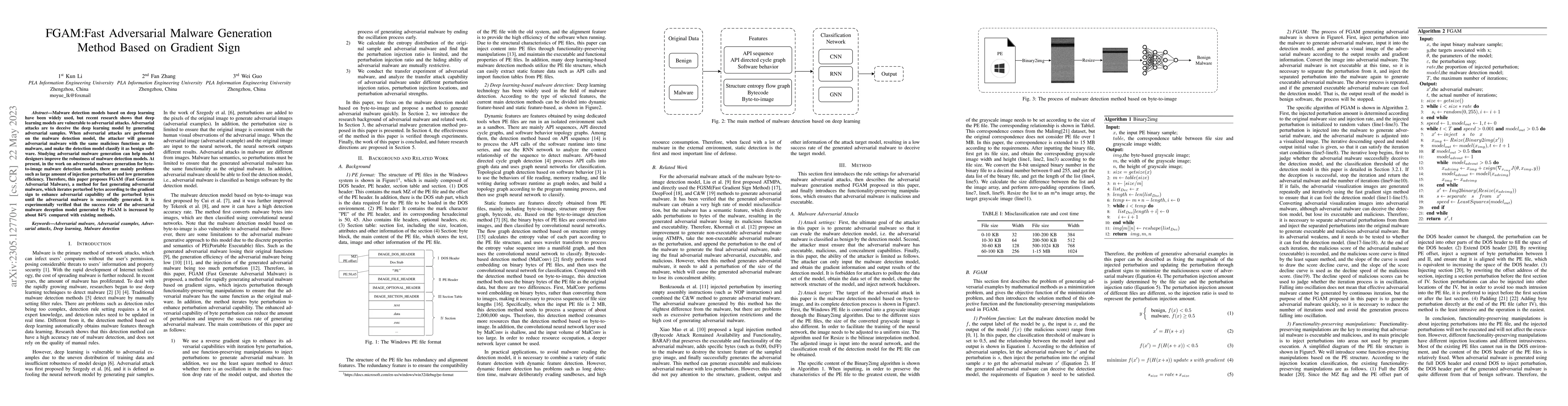 Thumbnail for FGAM:Fast Adversarial Malware Generation Method Based on Gradient Sign