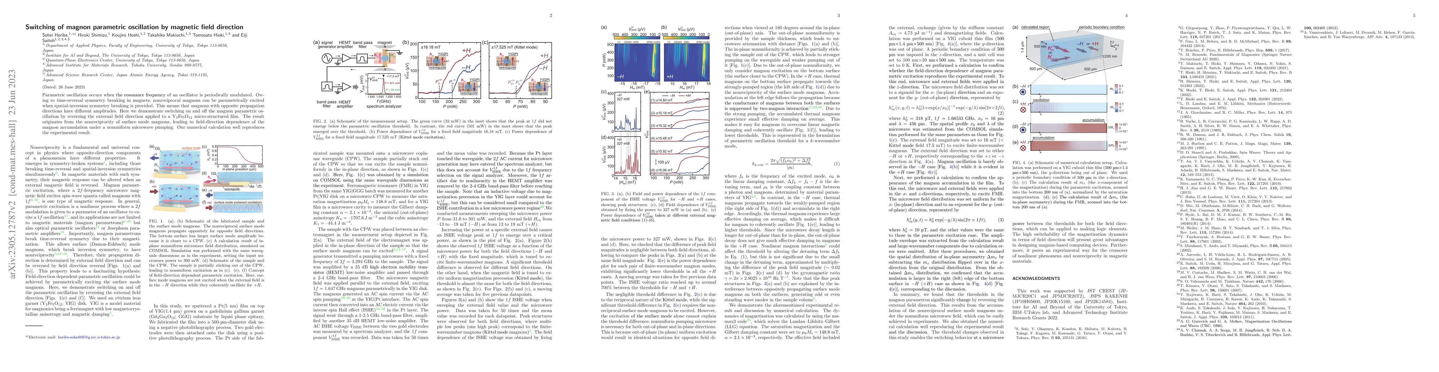 Thumbnail for Switching of magnon parametric oscillation by magnetic field direction