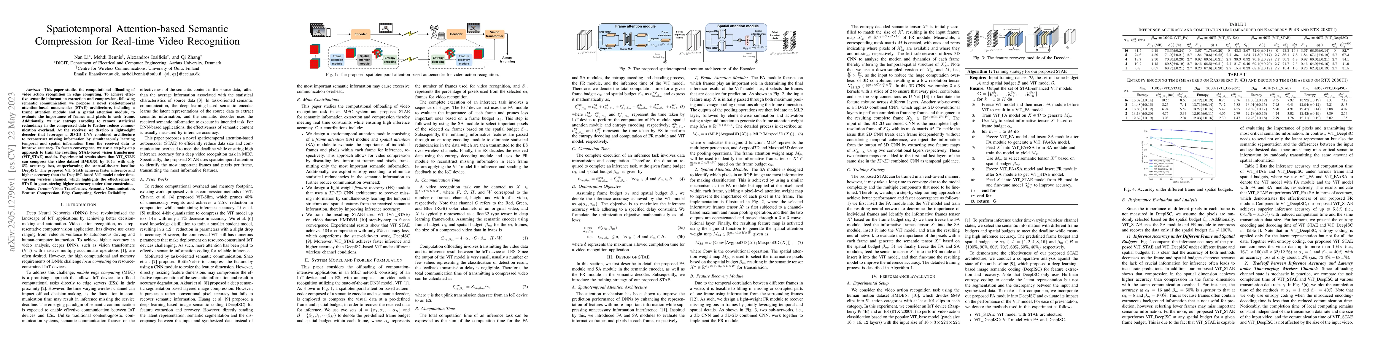 Thumbnail for Spatiotemporal Attention-based Semantic Compression for Real-time Video
  Recognition