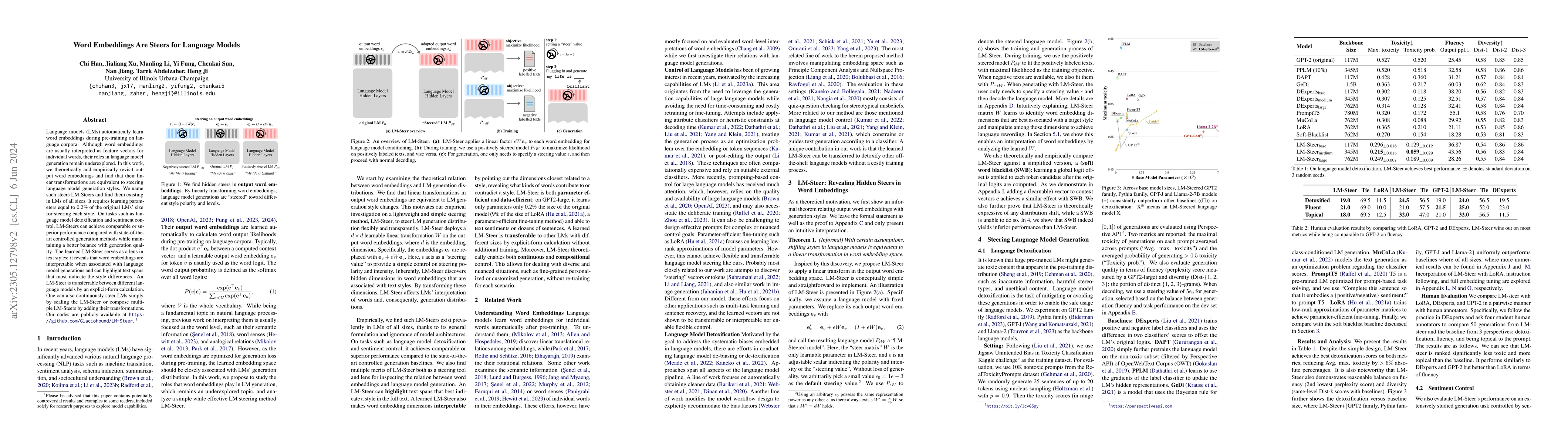 Thumbnail for Word Embeddings Are Steers for Language Models