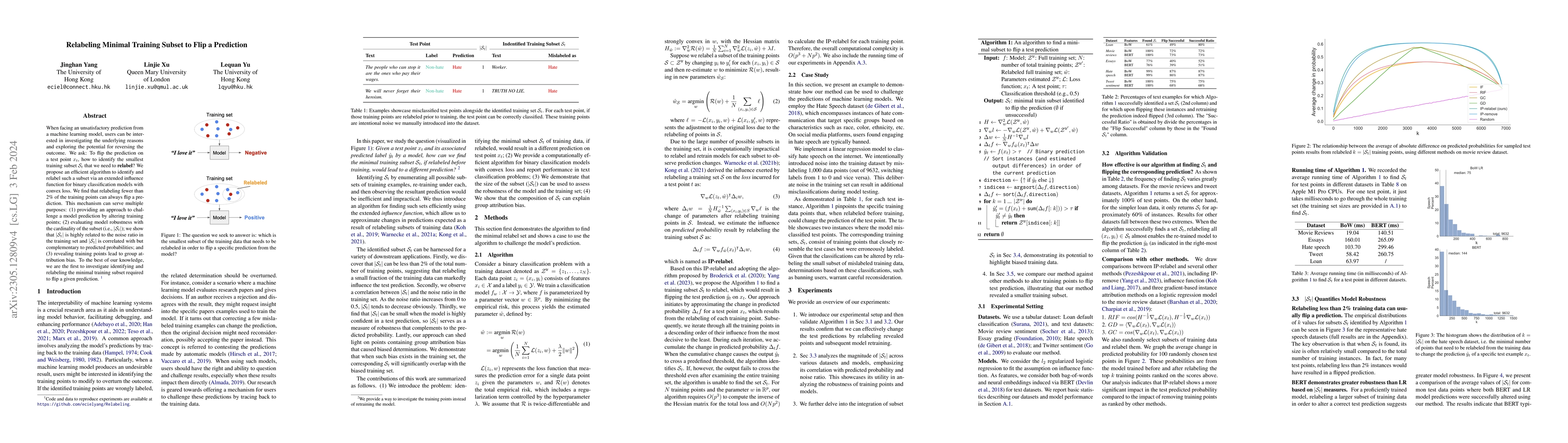 Thumbnail for Relabeling Minimal Training Subset to Flip a Prediction