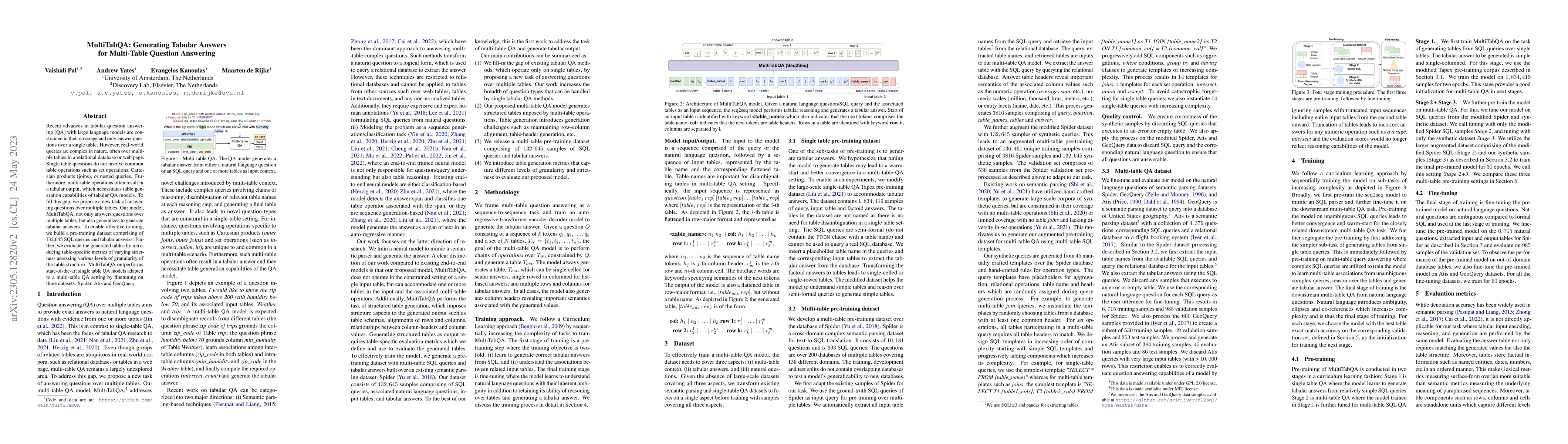 Thumbnail for MultiTabQA: Generating Tabular Answers for Multi-Table Question
  Answering