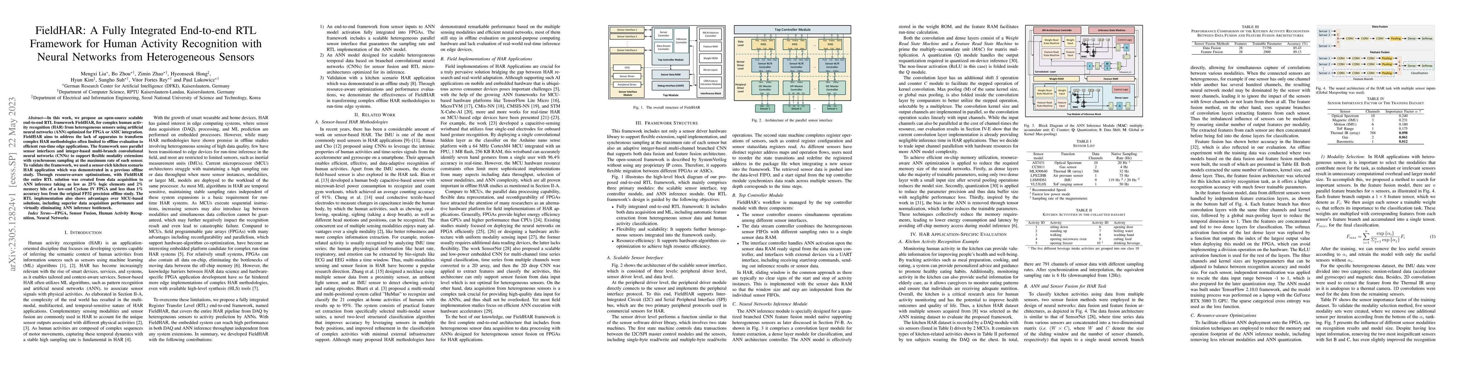 Thumbnail for FieldHAR: A Fully Integrated End-to-end RTL Framework for Human Activity
  Recognition with Neural Networks from Heterogeneous Sensors