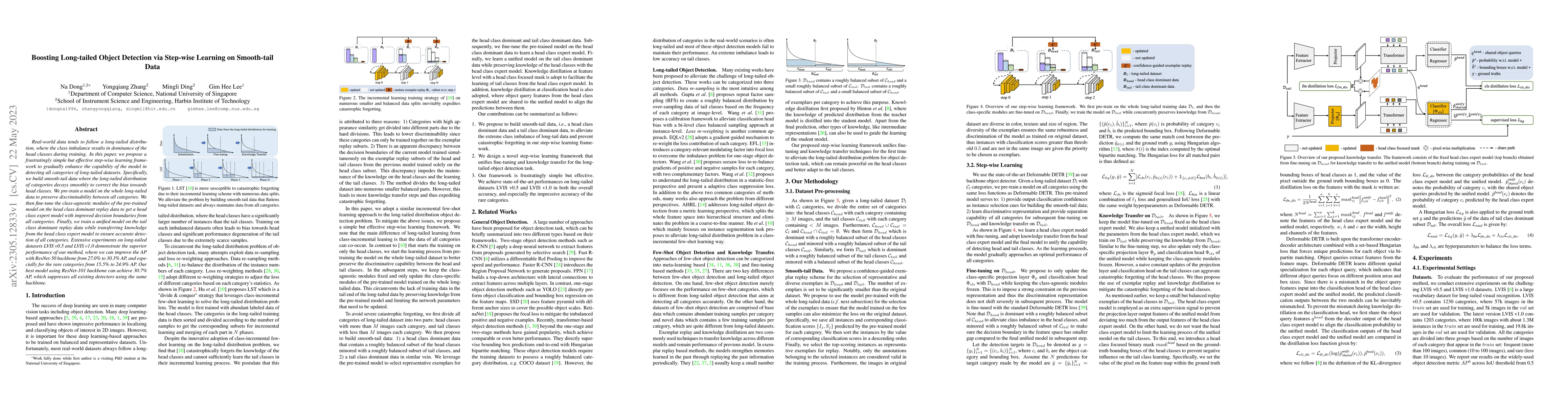 Thumbnail for Boosting Long-tailed Object Detection via Step-wise Learning on
  Smooth-tail Data